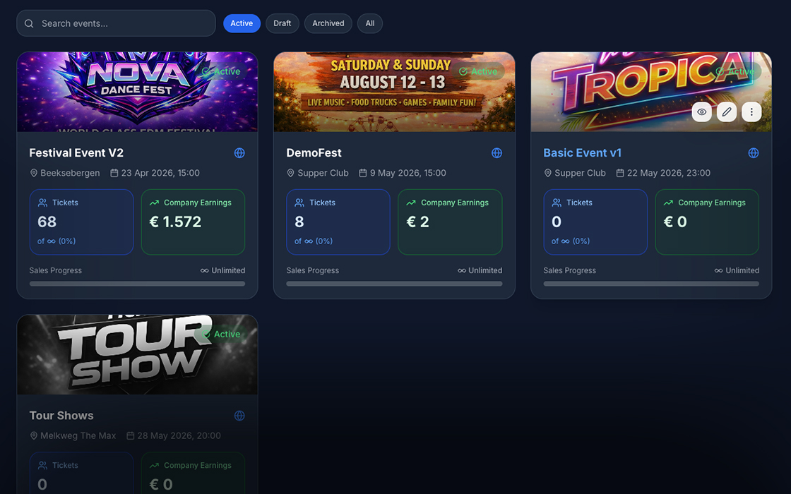 Events overview